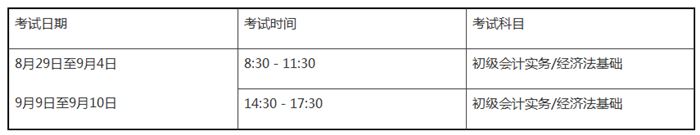 2020年初級(jí)會(huì)計(jì)職稱考試時(shí)間