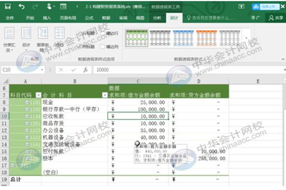 Excel實(shí)操技能：用Eexcel編制試算平衡表！