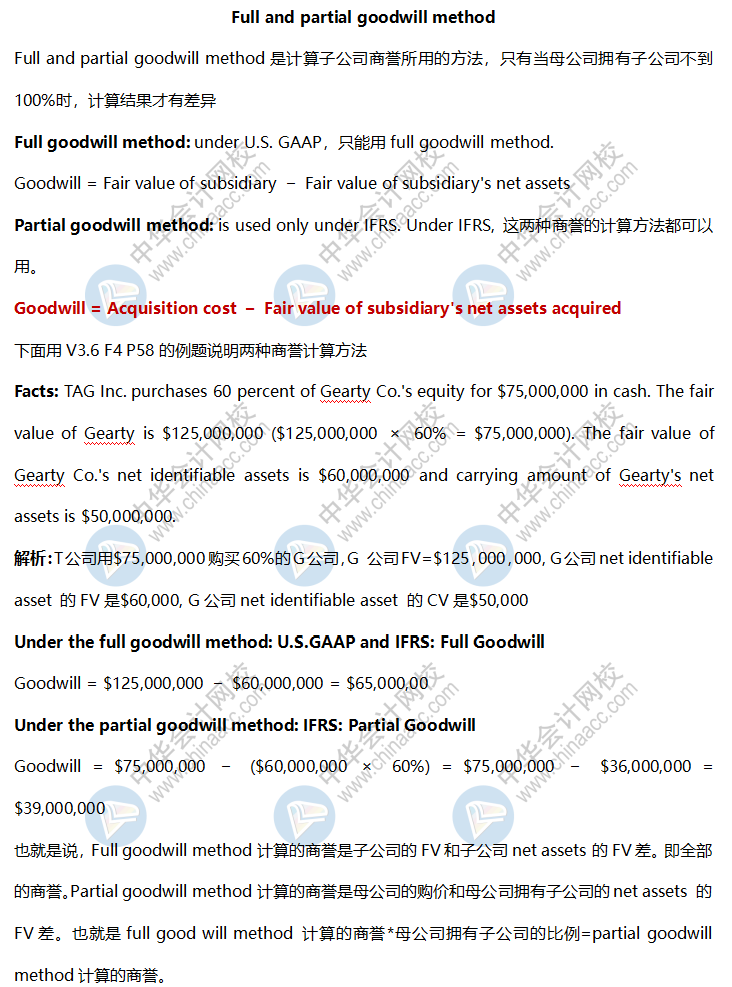 AICPA高頻考點：Full and partial goodwill method