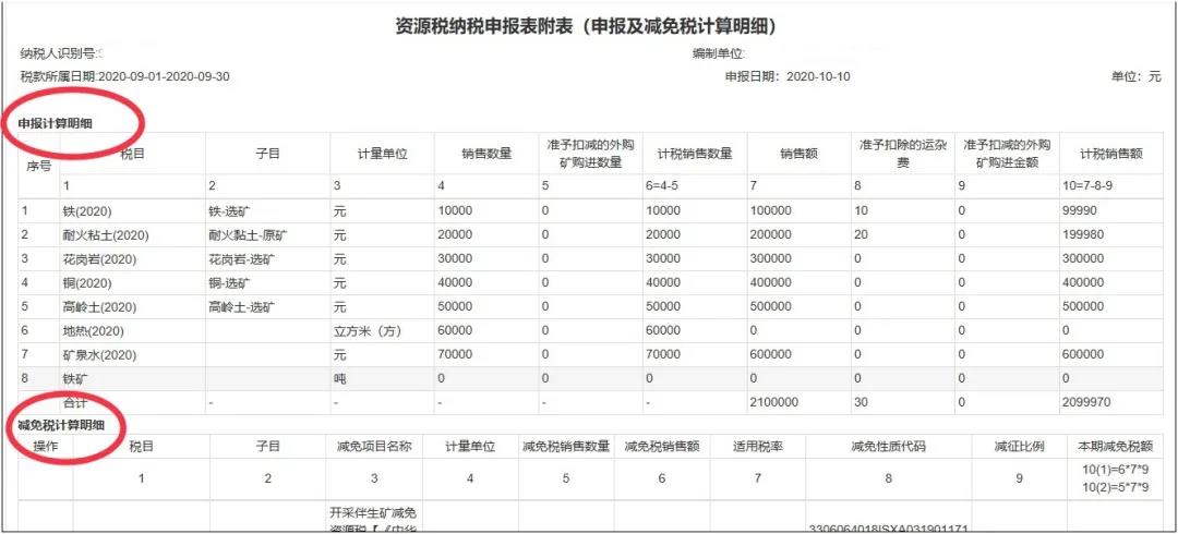 資源稅知多少？操作指南送給你~申報篇