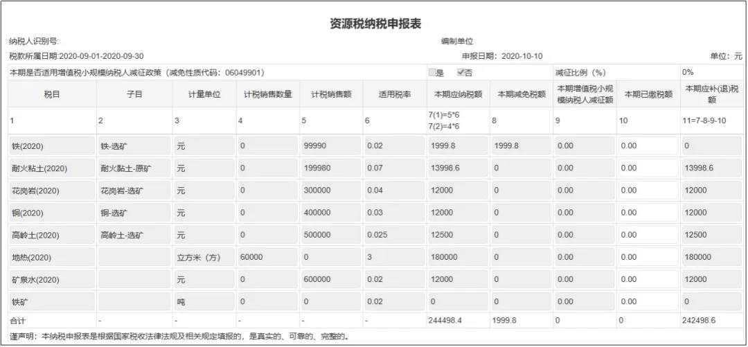 資源稅知多少？操作指南送給你~申報篇