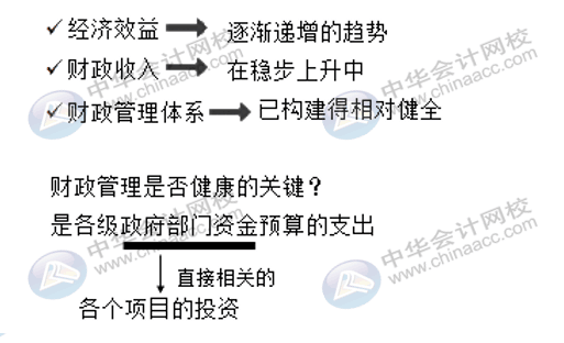 會計(jì)師事務(wù)所在政府預(yù)算績效評價中有什么作用？