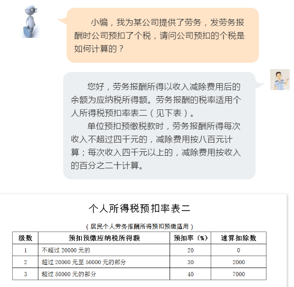 正保會(huì)計(jì)網(wǎng)校