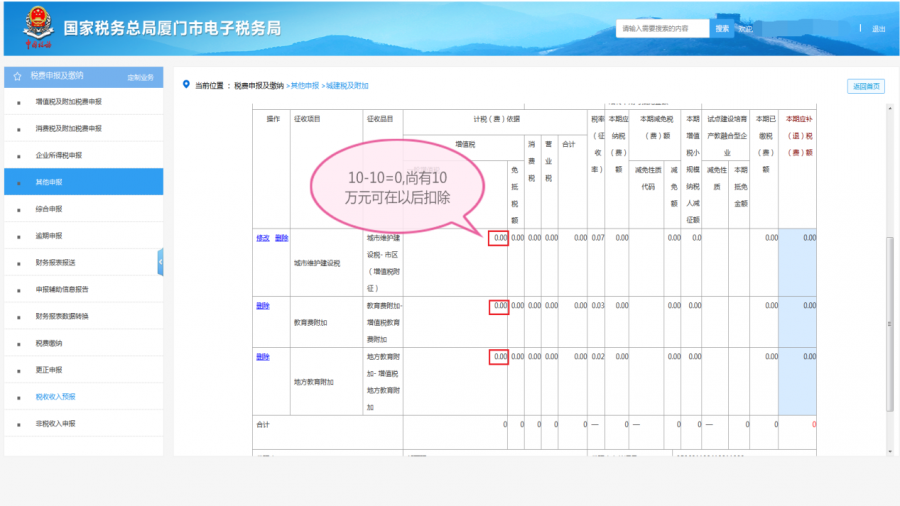 增值稅留抵退稅納稅人看過(guò)來(lái)，教你扣除附加稅費(fèi)計(jì)稅（費(fèi)）依據(jù)