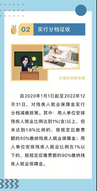 河南省企業(yè)繳殘保金，啥時繳？繳多少？誰不用繳......看這里