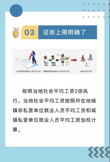 河南省企業(yè)繳殘保金，啥時繳？繳多少？誰不用繳......看這里