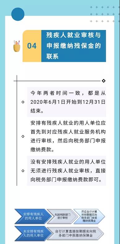 河南省企業(yè)繳殘保金，啥時繳？繳多少？誰不用繳......看這里