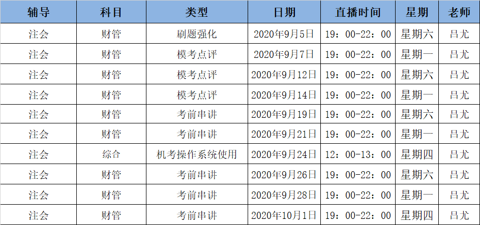 2020年注會(huì)C位沖刺密卷班《財(cái)管》課表