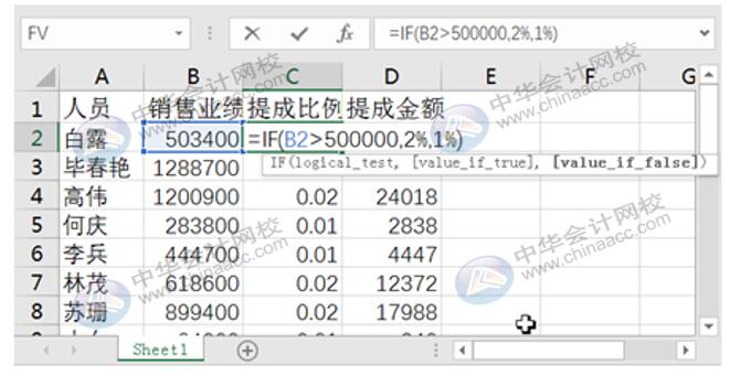 如何利用Excel編制日記賬？