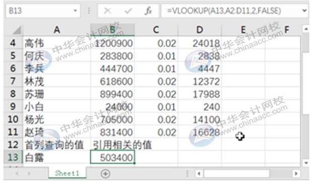 如何利用Excel編制日記賬？