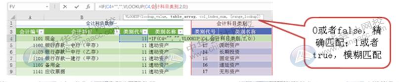 如何利用Excel編制日記賬？