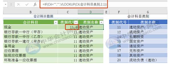 如何利用Excel編制日記賬？