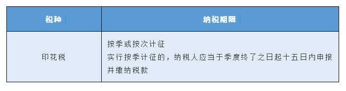 稅種綜合申報10月1日施行，一起來劃重點！