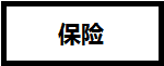 CFA證書在基金、證券、銀行、金融企業(yè)、保險(xiǎn)公司的地位