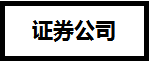 CFA證書在基金、證券、銀行、金融企業(yè)、保險(xiǎn)公司的地位