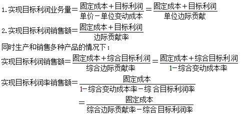 財(cái)務(wù)管理知識點(diǎn)：目標(biāo)利潤分析