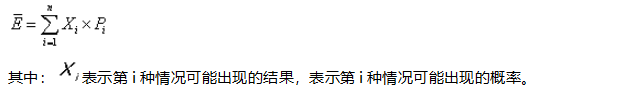 2021中級會計(jì)職稱財(cái)務(wù)管理預(yù)習(xí)知識點(diǎn)：風(fēng)險(xiǎn)衡量