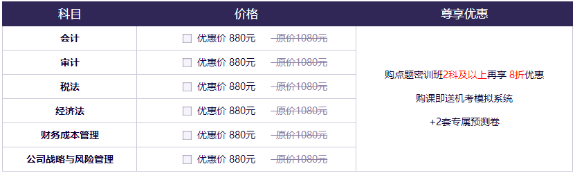 【緊急通知】注會點題密訓(xùn)班10月1日將恢復(fù)原價！快搶>