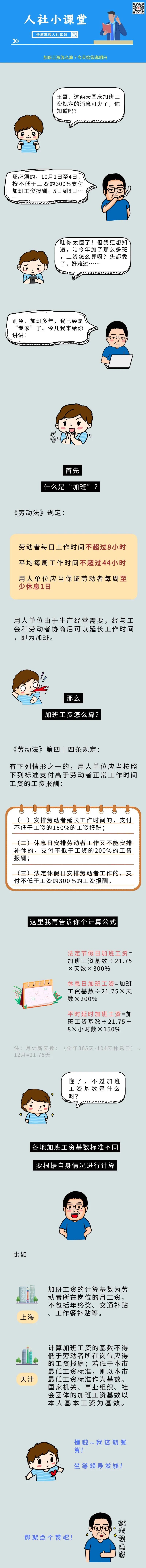 長(zhǎng)假來(lái)臨，加班工資怎么算？一圖看懂↓