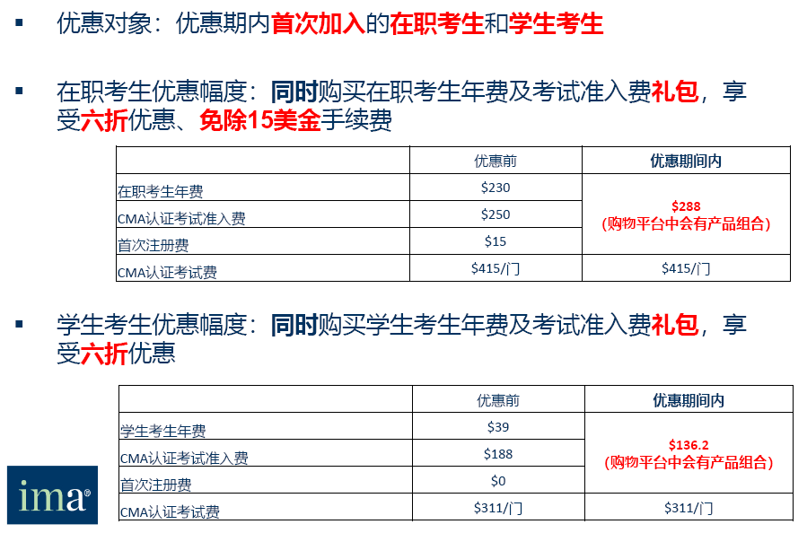 考試費(fèi)用