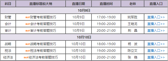 參加10月11日的注會考生要怎么度過考前這幾天才不浪費？