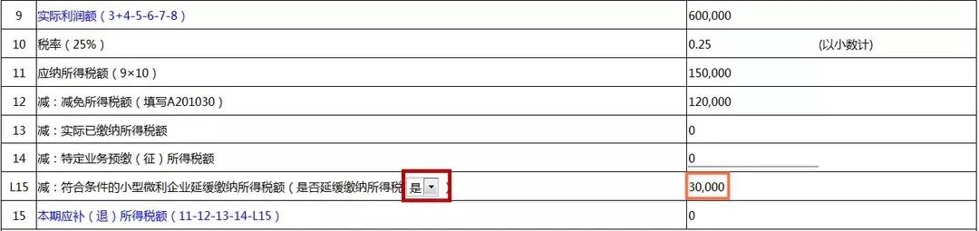 小型微利企業(yè)看過來！這項稅可以緩繳！