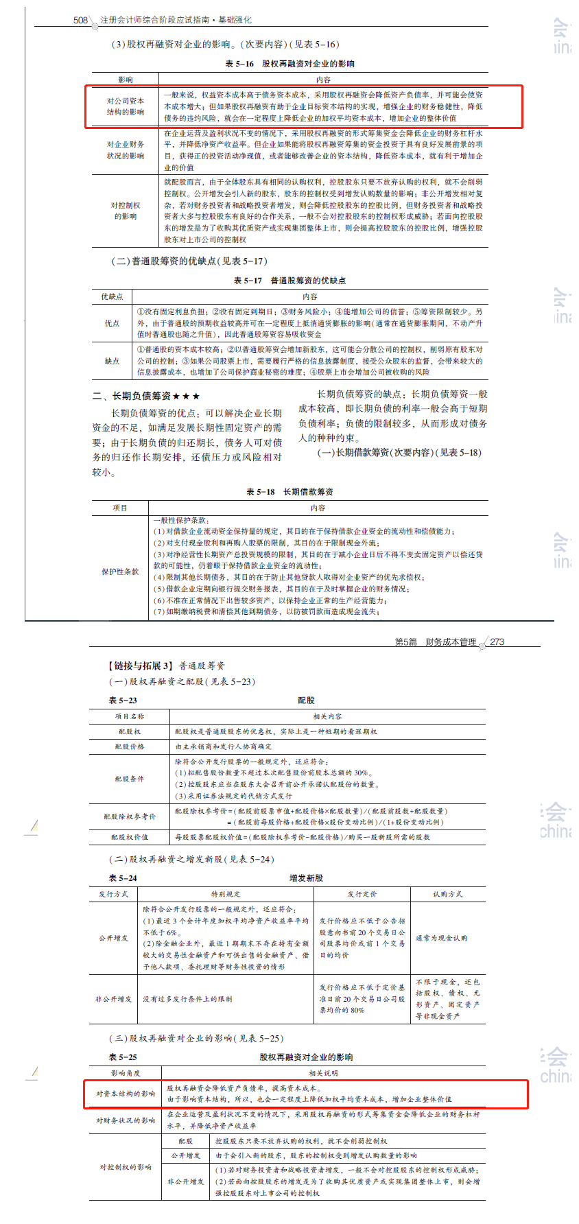 2020注會(huì)職業(yè)能力綜合測(cè)試（試卷二）考點(diǎn)總結(jié)（考生回憶版）