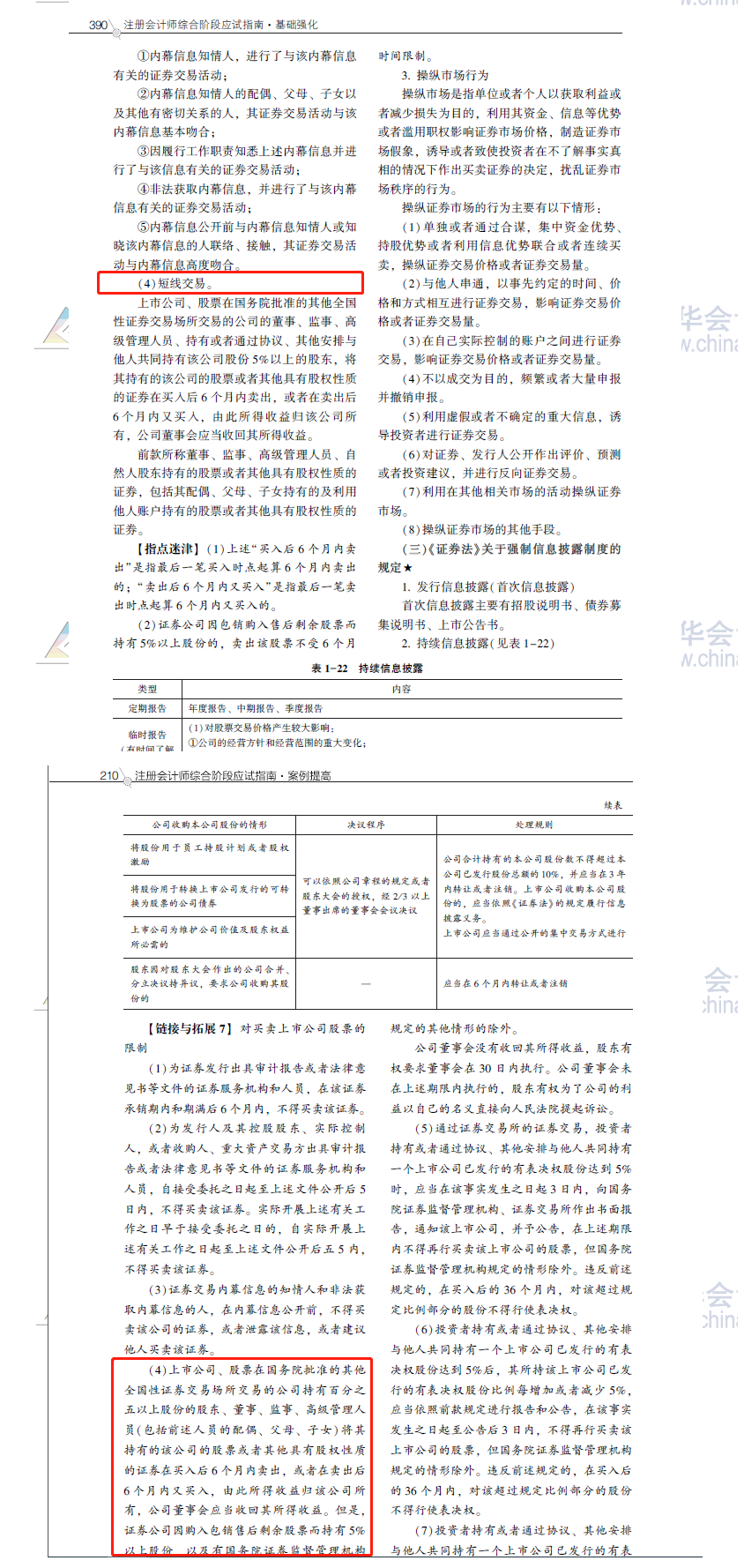 2020注會(huì)職業(yè)能力綜合測(cè)試（試卷二）考點(diǎn)總結(jié)（考生回憶版）