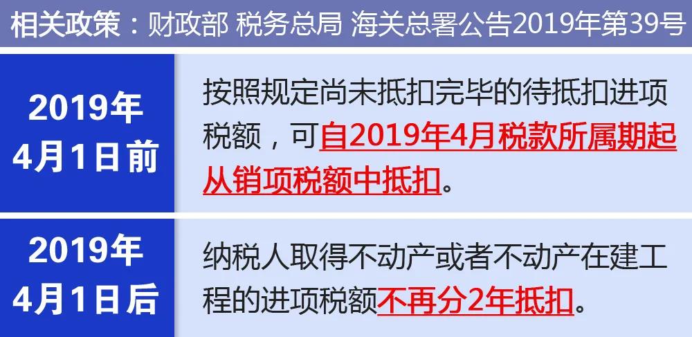 【關(guān)注】企業(yè)購入廠房進項稅額該如何抵扣？一文幫你來了解