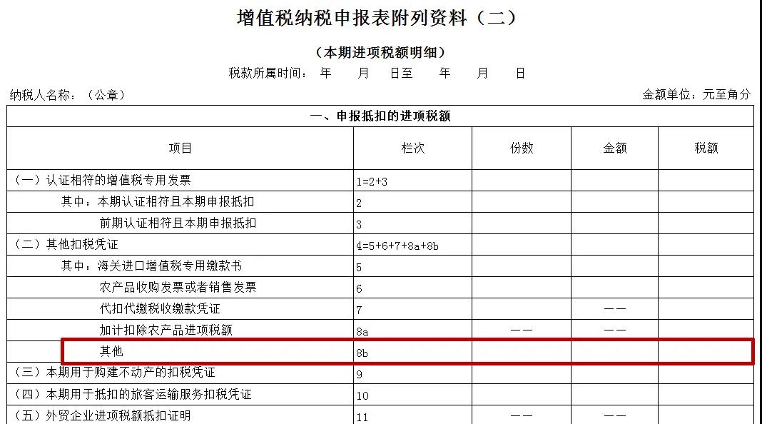 【關(guān)注】企業(yè)購入廠房進項稅額該如何抵扣？一文幫你來了解