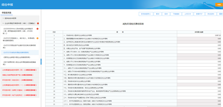 電子稅務(wù)局五稅種“綜合申報(bào)”攻略來(lái)襲~