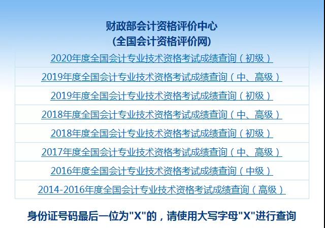 2020年中級(jí)會(huì)計(jì)查分入口開通，擠爆了！考生務(wù)必要知道幾件大事