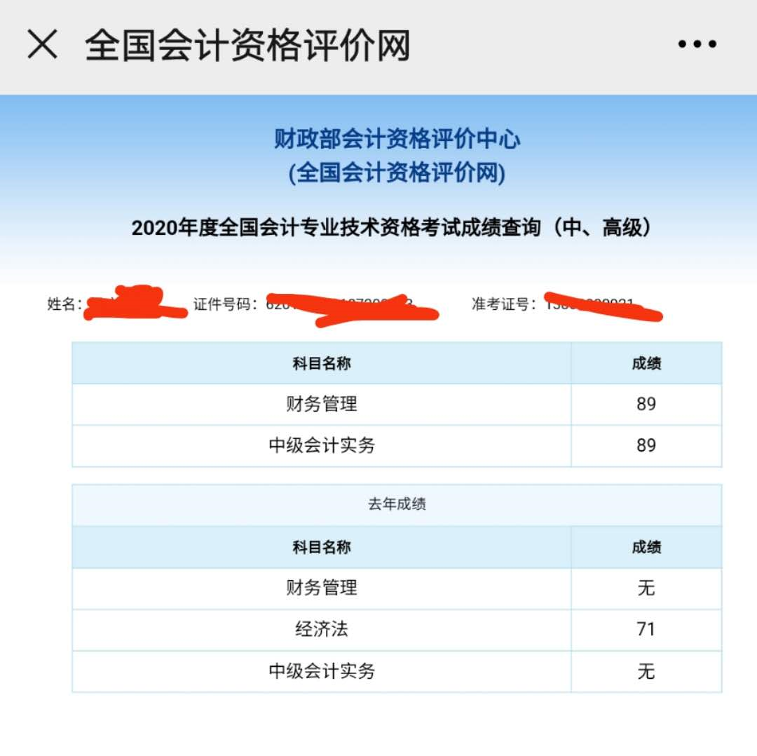 恭喜！中級(jí)會(huì)計(jì)職稱來報(bào)喜 高分學(xué)員頻出！