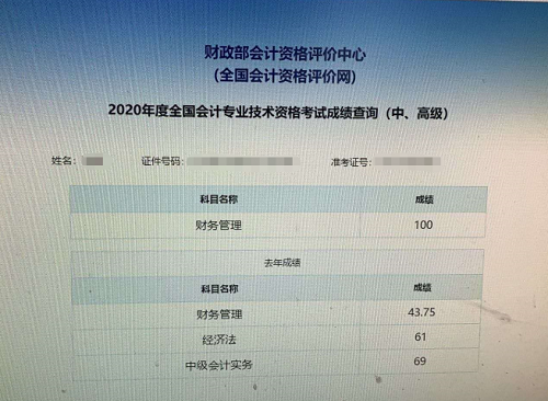 喜報(bào)：網(wǎng)校2020中級(jí)會(huì)計(jì)職稱學(xué)員再創(chuàng)佳績(jī)！百分學(xué)員出現(xiàn)