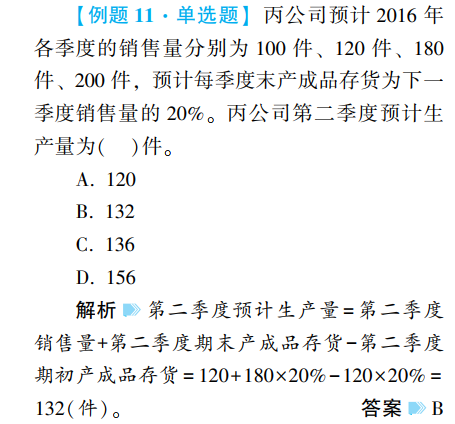 @2021中級備考er：查分后 2020考生這樣推薦應(yīng)試指南