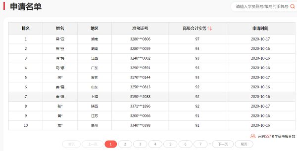 2020調(diào)查數(shù)據(jù)解密：今年高級(jí)會(huì)計(jì)師考生分?jǐn)?shù)呈整體上升趨勢(shì)？