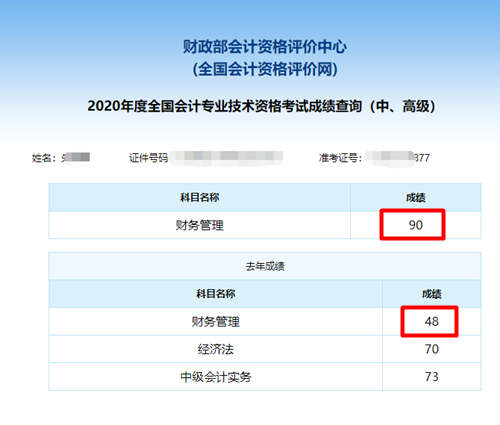 中級(jí)財(cái)管備考近70！在網(wǎng)校 從20到90其實(shí)沒(méi)有多遠(yuǎn)