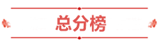 神仙打架！網(wǎng)校中級(jí)學(xué)員280+高分超30人 250分以上超800