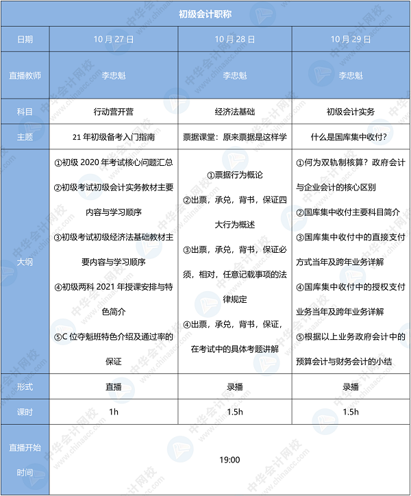 2021年初級(jí)會(huì)計(jì)職稱(chēng)入門(mén)指南行動(dòng)營(yíng)