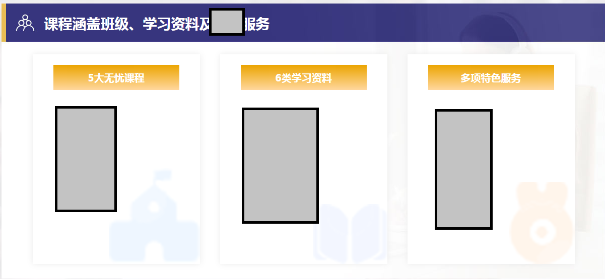 喜報！CFA課程即將上線你準備好了嗎？