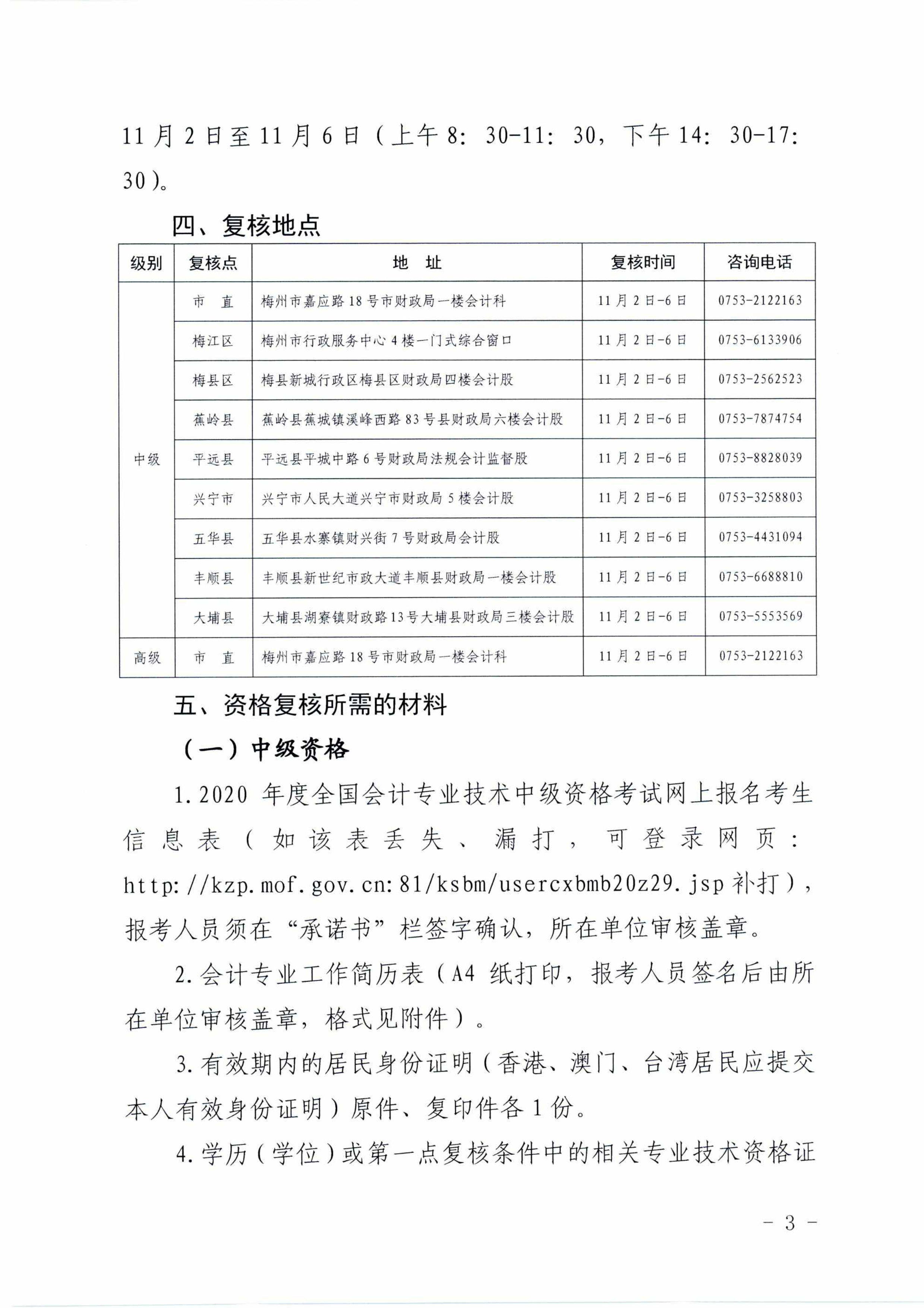 廣東梅州2020中級(jí)會(huì)計(jì)職稱(chēng)考試考后資格審核通知