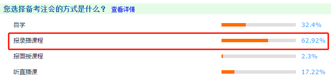 【注會統(tǒng)計局】新手必知必會：帶你走進(jìn)2021年備考（一）