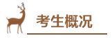 王健民專訪 | 中級會計職稱總分294是怎樣煉成的？