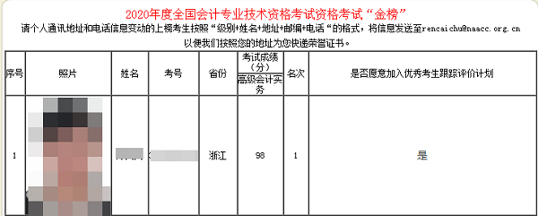 2020高會考試金榜公布 正保會計網(wǎng)校高分學(xué)員霸榜了！