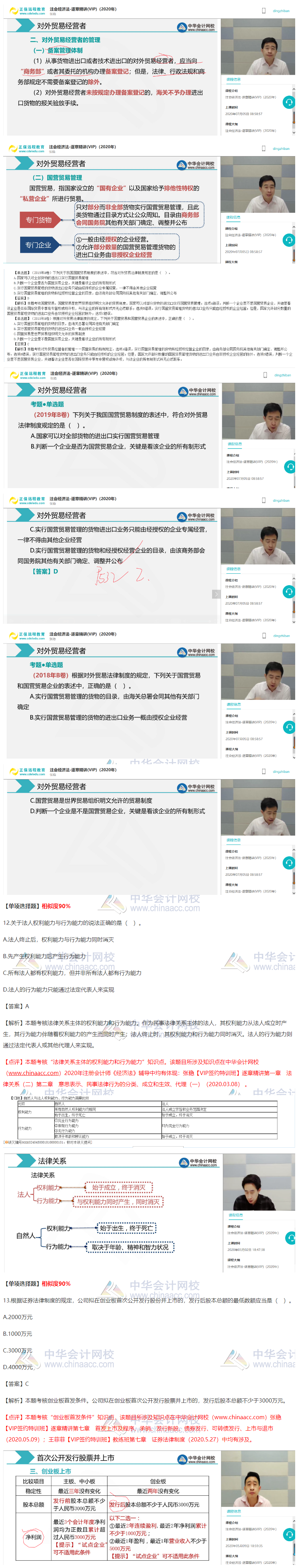 2020注會經(jīng)濟法VIP簽約特訓(xùn)班考試情況分析（第二批B卷）