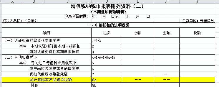 別忘了！這四種 “普票” 能抵稅