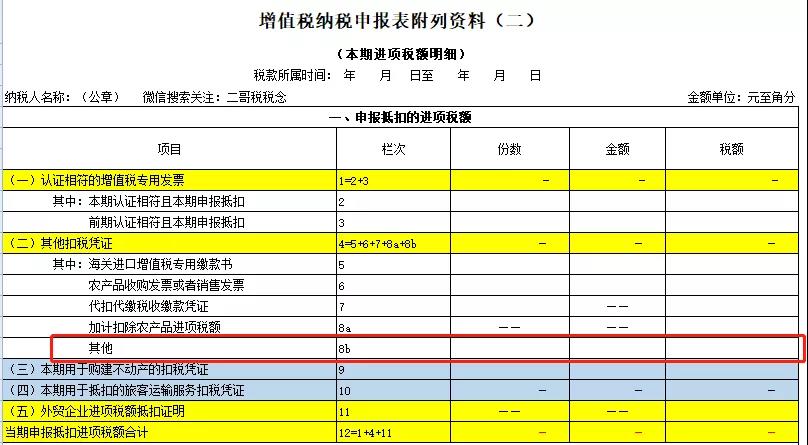 別忘了！這四種 “普票” 能抵稅