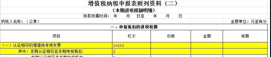 別忘了！這四種 “普票” 能抵稅