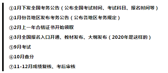 中級考生有話說！關于2021中級會計考試安排....