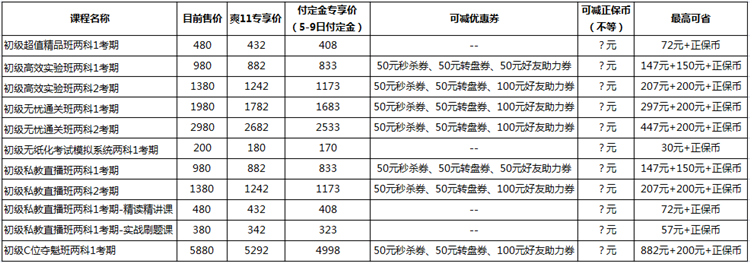 爽11初級會計新課特惠啦！預付定金更享折上折 折后再減...